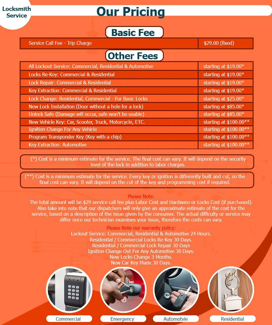 Oregon OH Locksmith Store, Oregon, OH 937-388-4988